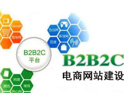 ttshop多用户商城系统b2b2c电商系统